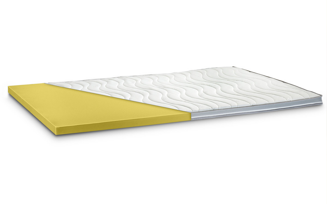 Surmatelas topper Santo en mousse viscoélastique